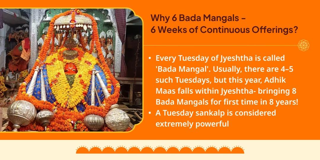 Bada Mangal Hanuman Garhi Ayodhya Chadhava Sankalp
