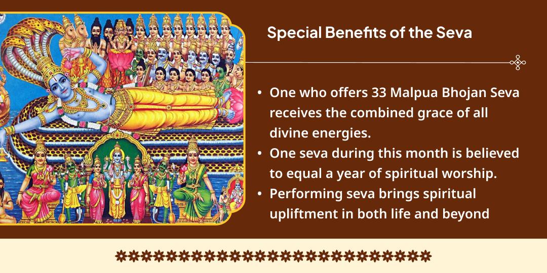 Purushottam Purnima Gaya-Puri-Ayodhya 33 Malpua Bhojan Seva