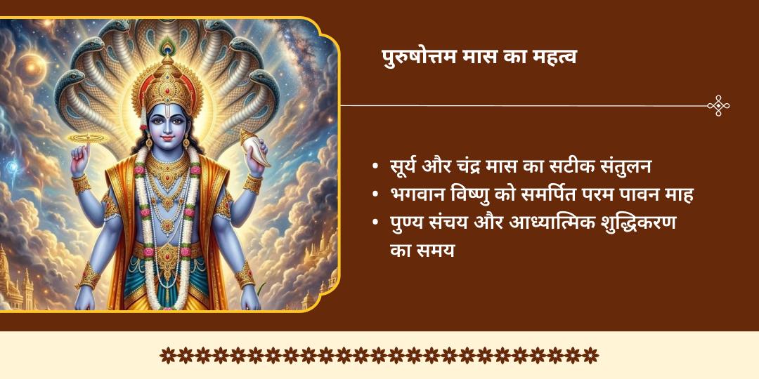 पुरुषोत्तम मास प्रथम दिन पुरुषोत्तम मंदिर चढ़ावा 