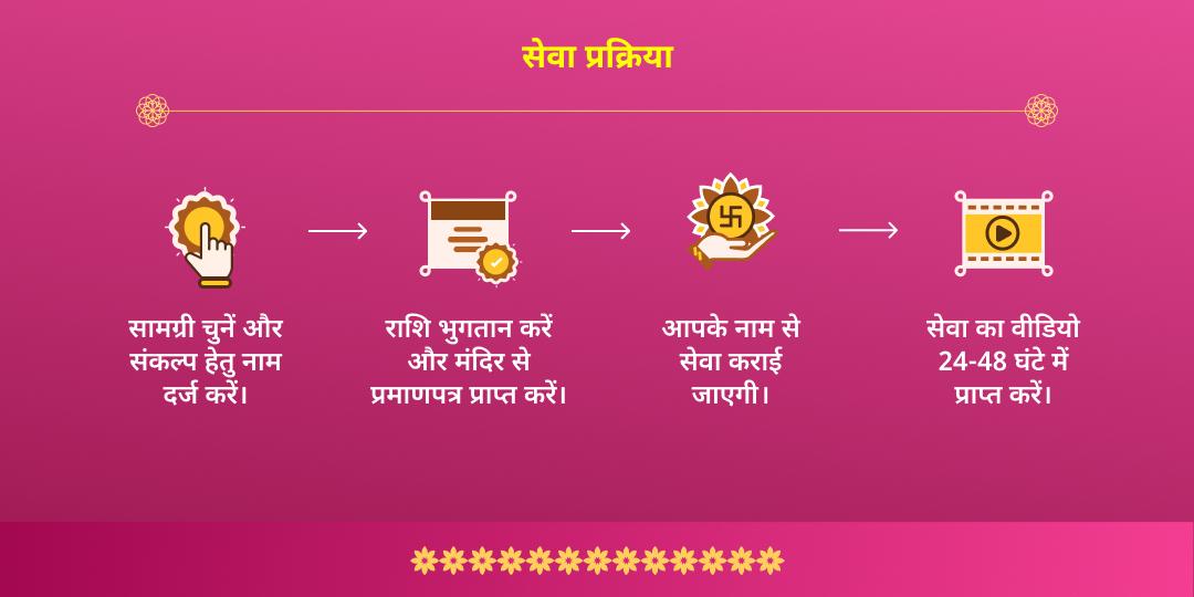 अधिक दुर्गाष्टमी अष्टमी अन्नपूर्णा माता चढ़ावा एवं अन्न सेवा 
