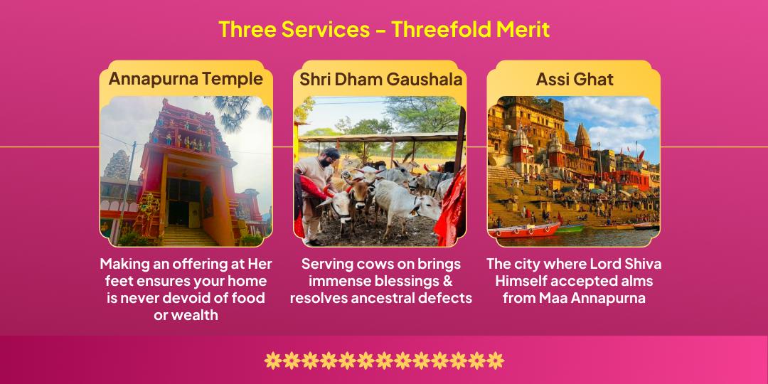 Adhik Durgashtami Annapurna Mata Chadhava & Kashi Anna Seva