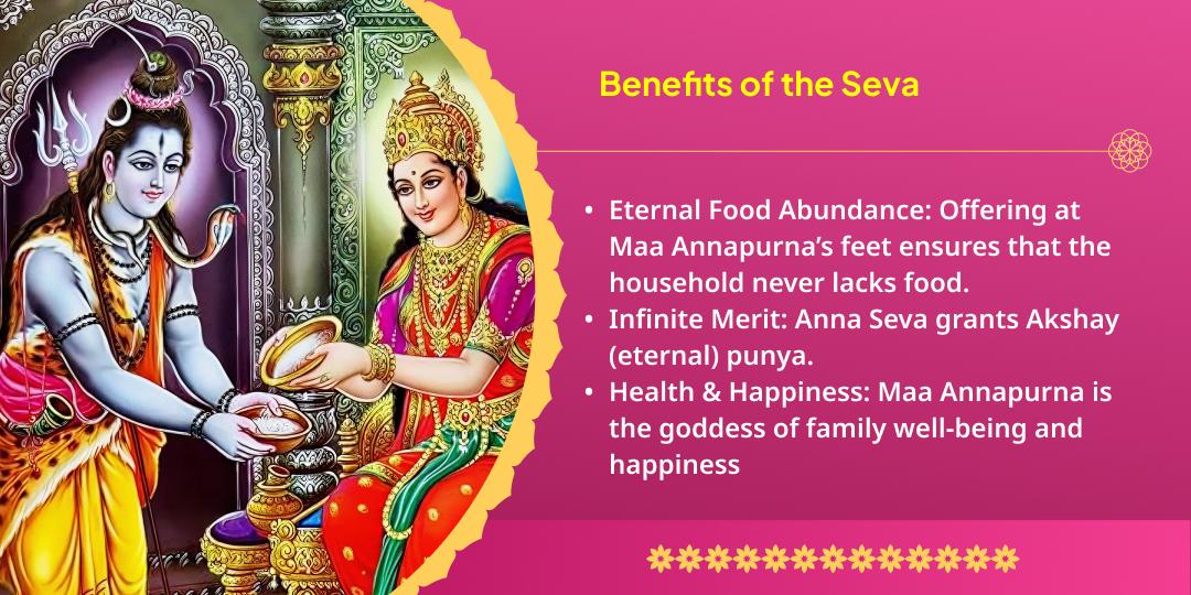 Adhik Durgashtami Annapurna Mata Chadhava & Kashi Anna Seva